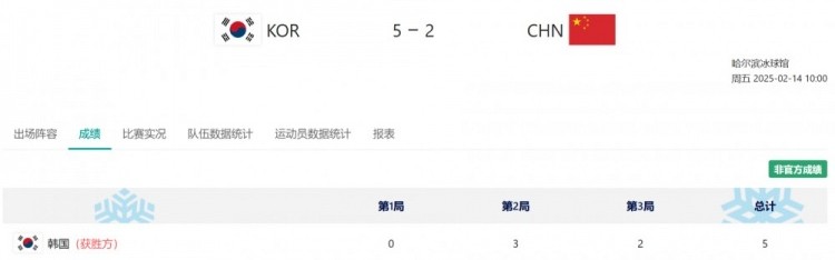 金年会体育亚冬会男子冰球铜牌赛，中国队2-5韩国队无缘铜牌