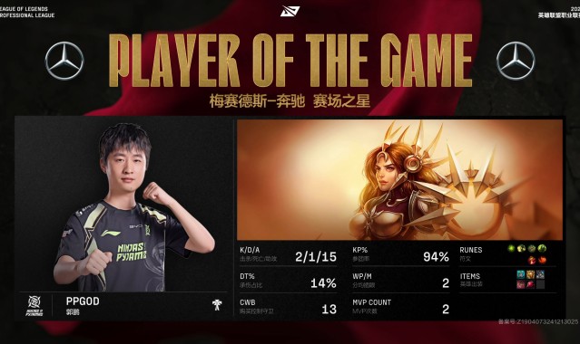 jinnianhui金年会大伙儿都能C啊!NIP今日三局比赛诞生出三个不同的MVP
