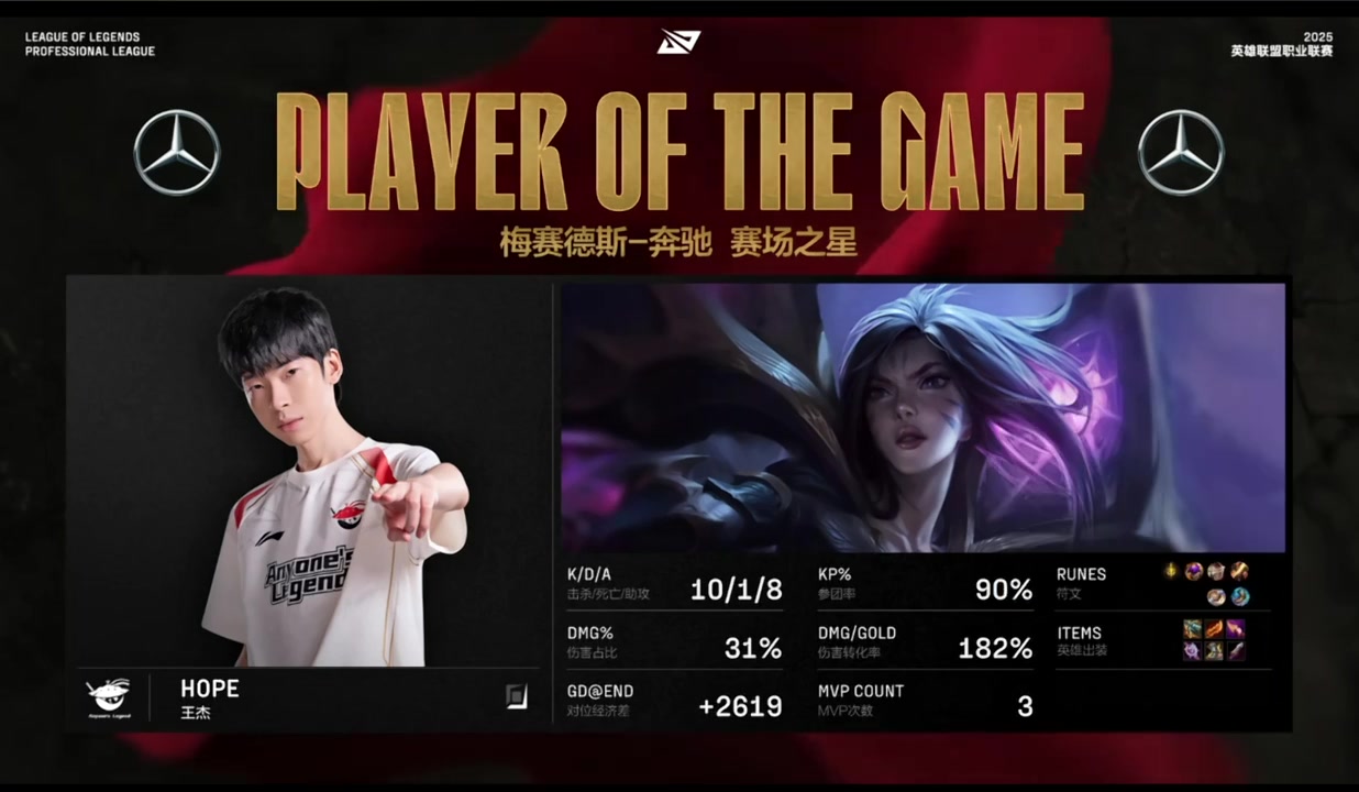 jinnianhui金年会你好这口啊紫啧😍rita：我确实很喜欢别人叫我姐姐，属于个人小癖好~