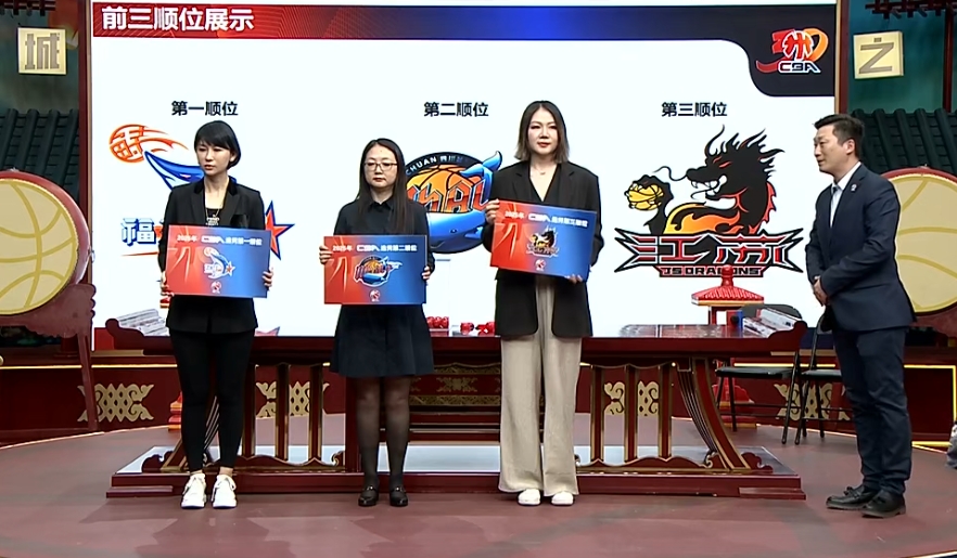 金年会体育2025年CBA选秀大会前八初始选秀顺位：福建状元签 四川抽到榜眼签